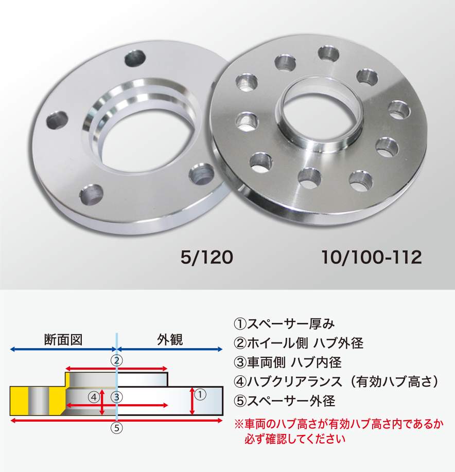 AGITO WAKO-RASHI WHEEL SPACER｜アギト 和広螺子 ホイールスペーサー